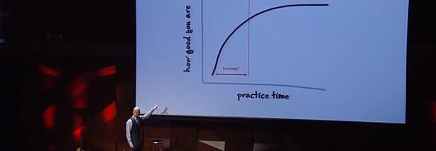 Kaufman_20_hour_graph